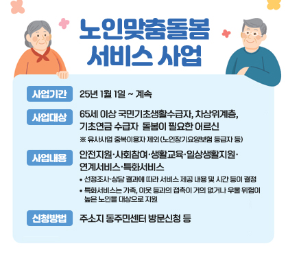 노인맞춤돌봄서비스 사업
사업기간 : 25년 1월 1일 ~ 계속
사업대상 : 65세 이상 국민기초생활수급자, 차상위계층, 기초연금 수급자  돌봄이 필요한 어르신 ※ 유사사업 중복이용자 제외(노인장기요양보험 등급자 등)
사업내용 : 안전지원·사회참여·생활교육·일상생활지원·연계서비스·특화서비스
- 선정조사·상담 결과에 따라 서비스 제공 내용 및 시간 등이 결정
- 특화서비스는 가족, 이웃 등과의 접촉이 거의 없거나 우울 위험이 높은 노인을 대상으로 지원
신청방법 : 주소지 동주민센터 방문신청 등