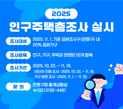 2025 인구주택총조사 실시
조사대상 : 2025. 11. 1. 기준 표본조사구(은평구) 내 20% 표본가구
조사항목 : 인구, 가구, 주택과 관련된 55개 항목
조사기간 : 2025. 10. 22. ~ 11. 18.
∙ 인터넷·전화 조사 : 2025. 10. 22. ~ 11. 18.
∙ 가구 방문 조사 : 2025. 11. 1. ~ 11. 18.
문의 : 은평구청 통계상황실 ☎(02)3159-4461